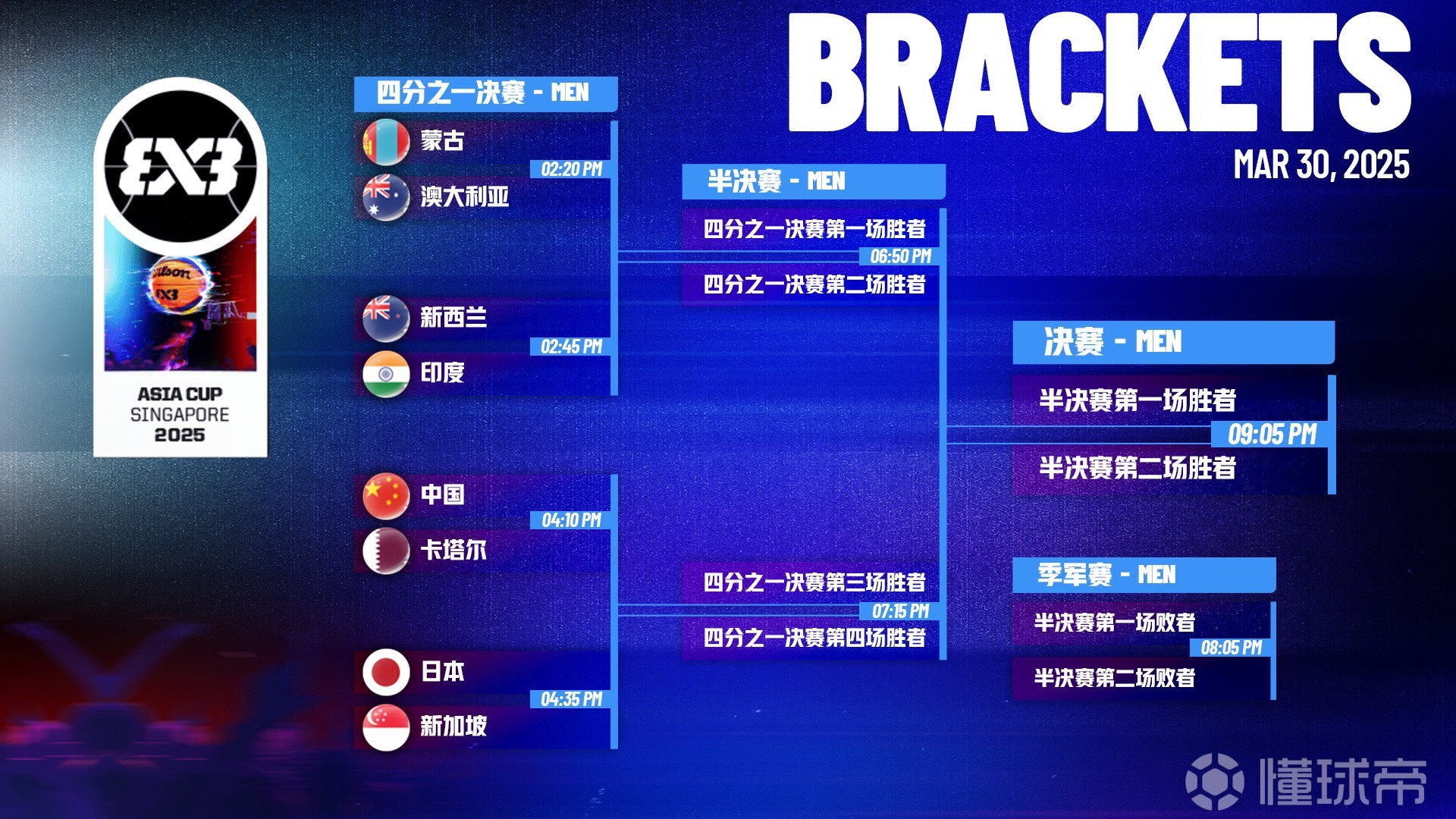 关于CBA常规赛赛程吃紧，马德里竞技国际比赛日战术微调，目标明确，球队文化再被提及的信息