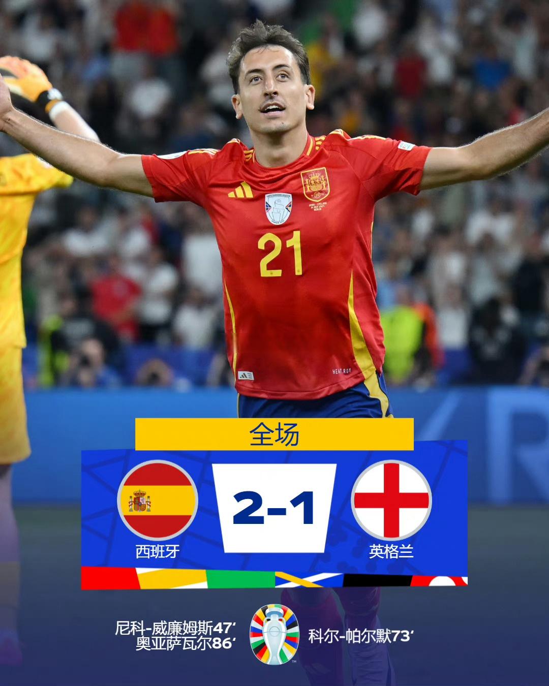 亚冠赛后再迎强敌；马德里竞技造点机会；主帅态度：震撼外界；年轻球员得到机会的简单介绍LOL SPORTS